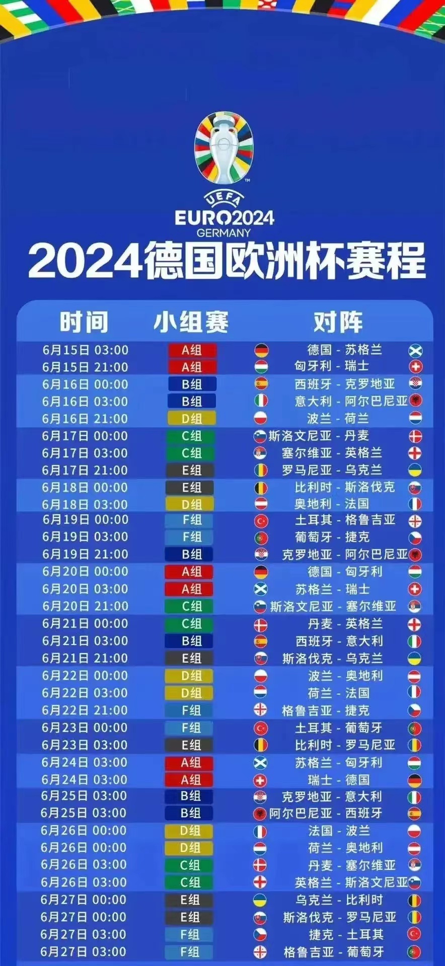2024欧洲杯小组赛分组及出线规则详解：