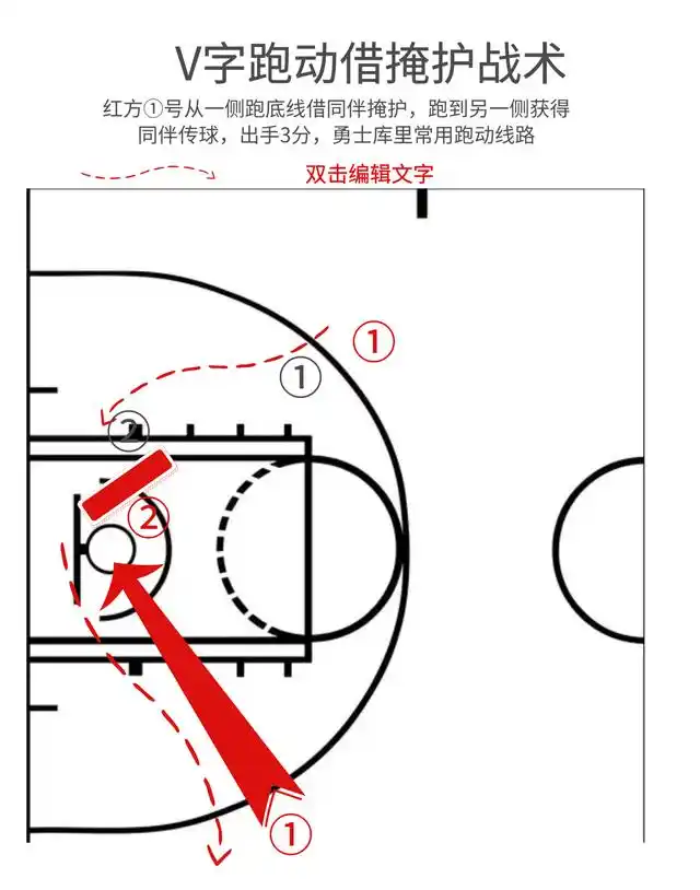 野球场最基本的篮球规则_篮球野球场用什么规则_野球场篮球比赛