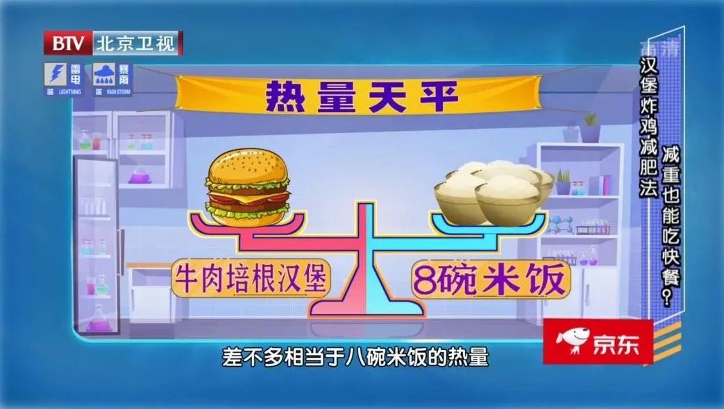 减肥食谱营养餐_营养减肥食谱三餐_减肥食谱营养搭配
