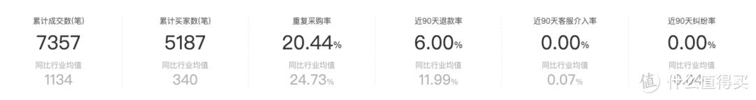 淘宝买运动_淘宝chips运动_淘宝里的运动