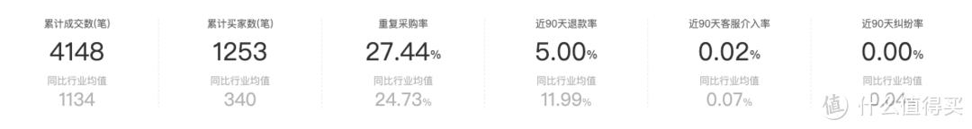 淘宝里的运动_淘宝买运动_淘宝chips运动