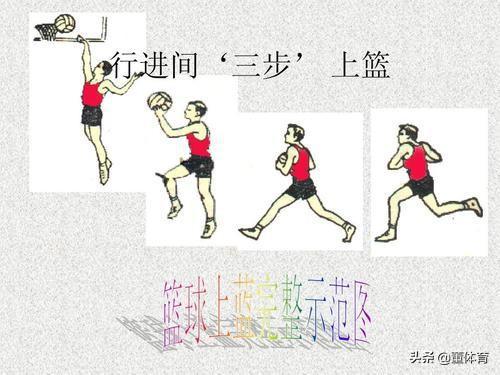 篮球怎么传篮下球技巧图解_篮球技巧图解书_篮球传球路线图