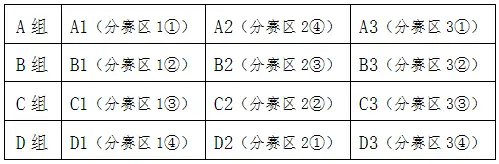 广东三人篮球队_广东省三人篮球赛规则_三人篮球广东