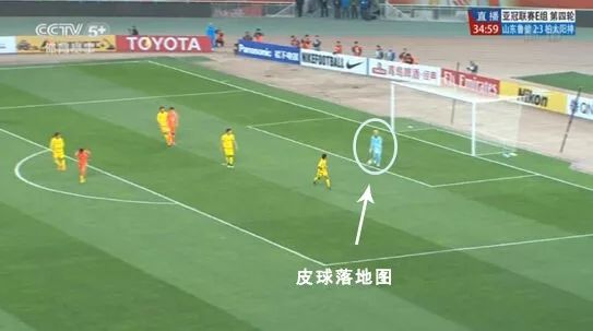 足球守门的位置和打法_足球守门的规则_足球守门口规则