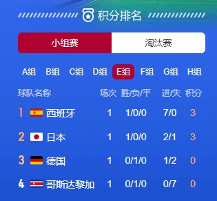 足球历史第二球王有哪些_足球球王历史有谁_足球球王历史有几个