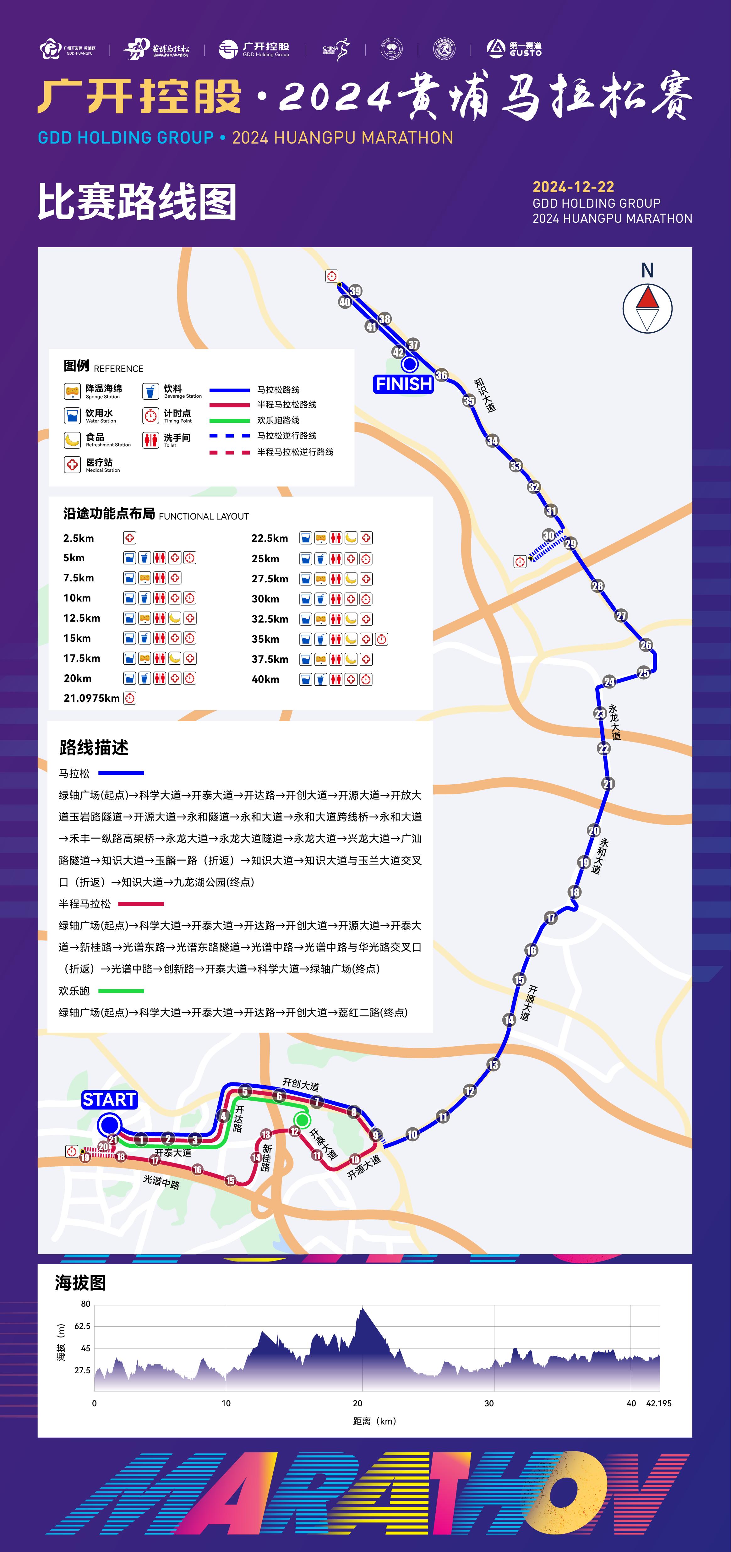 2020广州黄埔马拉松赛官网_广东黄埔国际马拉松_马拉松广州黄埔2020