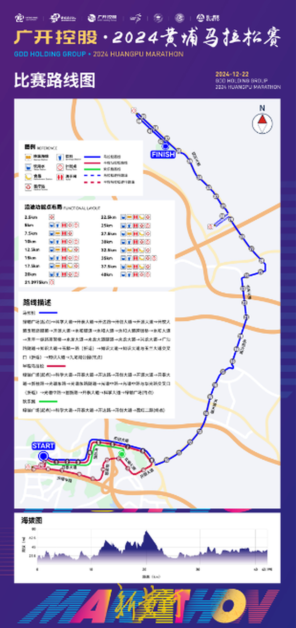 广东黄埔国际马拉松_黄埔马拉松官网_马拉松广州黄埔2020