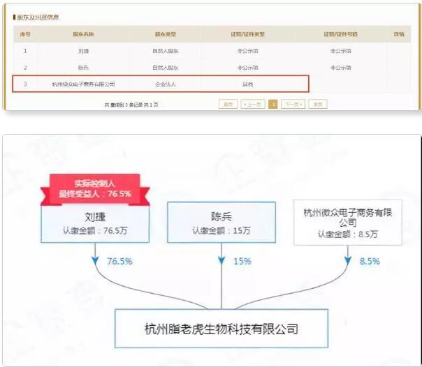脂老虎代餐_脂老虎食谱方案_营养餐脂老虎食谱