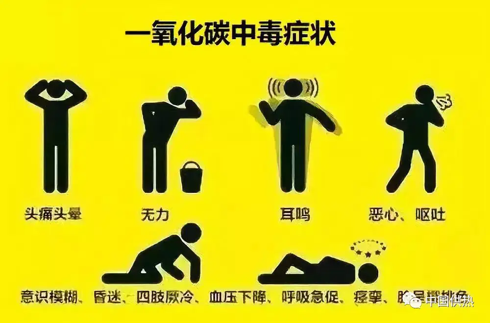 各种取暖方式_取暖基本常识_取暖都有什么