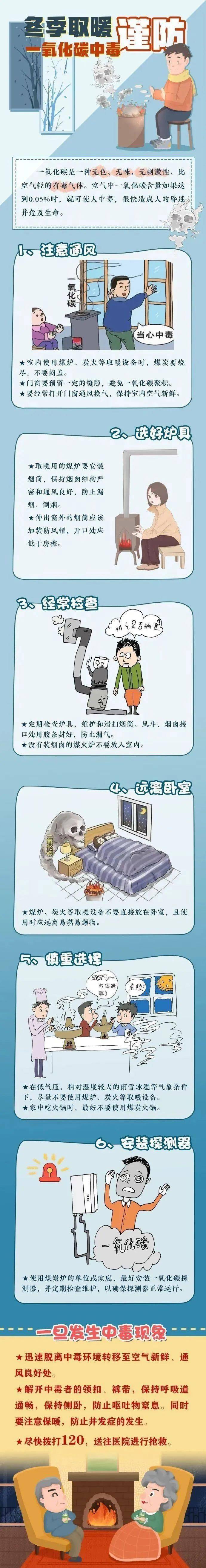 各种取暖方式_取暖都有什么_取暖基本常识