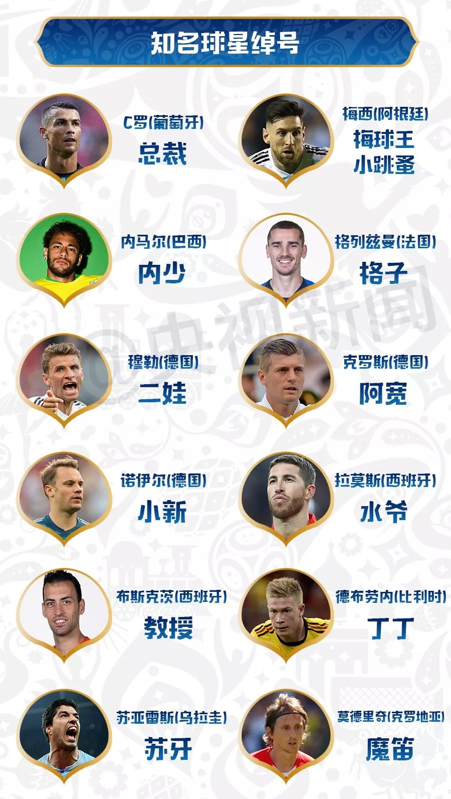 足球解说员解说一场比赛多少钱_解说足球的叫什么_欧洲足球赛规则解说员是谁