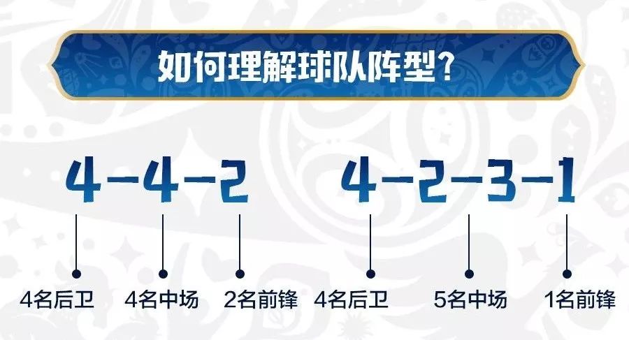 足球解说员解说一场比赛多少钱_欧洲足球赛规则解说员是谁_解说足球的叫什么