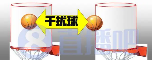 篮球边锋是干什么的_篮球规则边锋是谁的球_篮球边锋