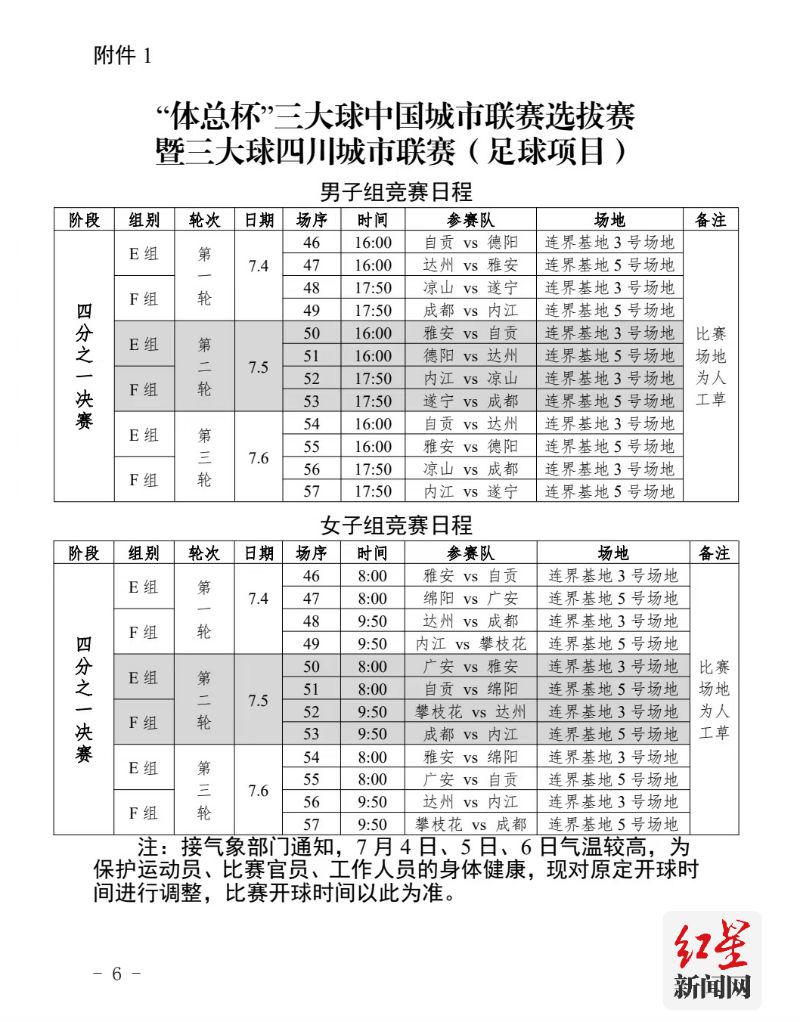 凉山篮球比赛赛制规则是什么_凉山州篮球_凉山州中学生篮球比赛